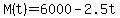 M%28t%29=6000-2.5t