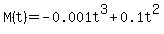 M%28t%29+=+-0.001t%5E3+%2B+0.1t%5E2