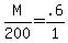M%2F200+=+.6%2F1