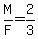 M%2FF=2%2F3