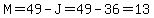 M=49-J=49-36=13