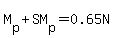 M%5Bp%5D+%2B+SM%5Bp%5D+=+0.65N