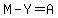 M+-+Y+=+A