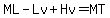 ML-Lv%2BHv=MT