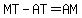 MT+-+AT+=+AM