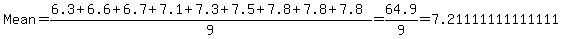 \"Mean=%286.3%2B6.6%2B6.7%2B7.1%2B7.3%2B7.5%2B7.8%2B7.8%2B7.8%29%2F9=64.9%2F9=7.21111111111111\"