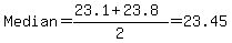 Median=%28+23.1%2B23.8%29%2F2=23.45