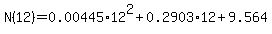 N%2812%29=0.00445%2A12%5E2%2B0.2903%2A12%2B9.564