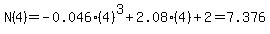 N%284%29=-0.046%284%29%5E3%2B2.08%284%29%2B2=7.376