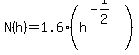 N%28h%29=1.6%28h%5E%28-1%2F2%29%29