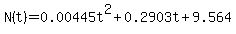 N%28t%29=0.00445t%5E2%2B0.2903t%2B9.564