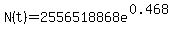 N%28t%29=2556518868e%5E%280.468%29%29