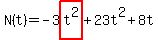 N%28t%29+=+-3highlight%28t%5E2%29%2B23t%5E2%2B8t