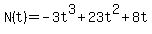 N%28t%29+=+-3t%5E3%2B23t%5E2%2B8t