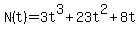 N%28t%29+=+3t%5E3%2B23t%5E2%2B8t