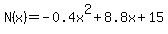 N%28x%29=+-0.4x%5E2+%2B8.8x+%2B15