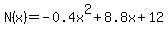 N%28x%29=-0.4x%5E2%2B8.8x%2B12