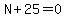 N%2B25=0
