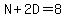 N%2B2D=8