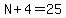 N%2B4=25