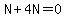 N%2B4N=0