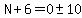 N%2B6=+0+%2B-+10