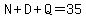 N%2BD%2BQ=35