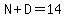 N%2BD=14
