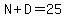 N%2BD=25
