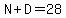 N%2BD=28