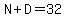 N%2BD=32