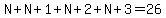 N%2BN%2B1%2BN%2B2%2BN%2B3=26