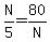 N%2F5=80%2FN