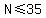 N%3C=35