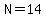 N=14