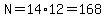 N=14%2A12=168