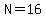 N=16%7D%7D%0D%0A%7B%7B%7BN%2B2=18