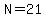 N=21%29
