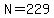 N=229