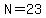 N=23