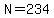 N=234