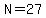 N=27