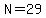 N=29