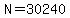 N=30240