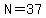 N=37