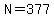N=377