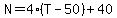 N=4%28T-50%29%2B40