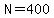 N=400