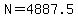 N=4887.5