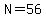 N=56